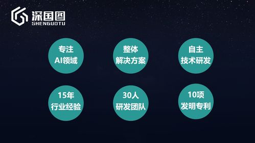 深國圖 以技術為本、應用驅動、算法制勝，引領人工智能應用軟件開發新紀元