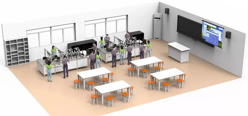 應用場景驅動 開啟人工智能軟件開發(fā)的黃金時代