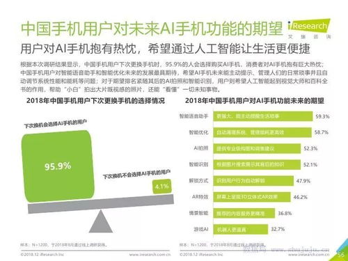 人工智能 驅動手機創(chuàng)新與生態(tài)繁榮的新引擎