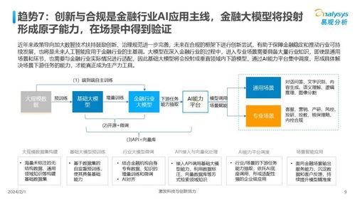 2024年中國人工智能行業(yè)應用發(fā)展趨勢 聚焦軟件開發(fā)新范式