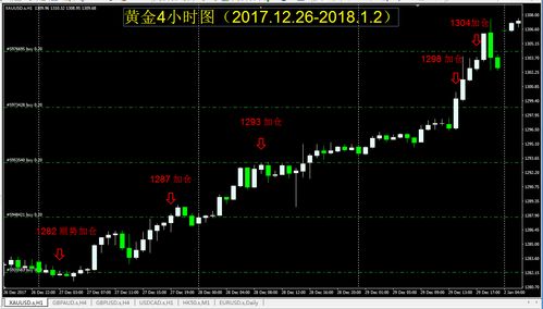 太極AI軟件運行分析及其在人工智能應用軟件開發(fā)中的實踐