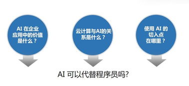 普元CTO焦烈焱在CCTC分享 人工智能在企業(yè)軟件中的應(yīng)用與軟件開發(fā)新范式